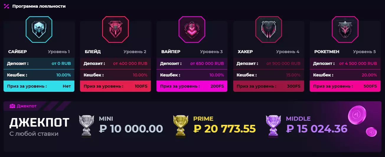 Rocketman Club Casino бонусы и промокоды
